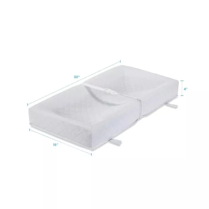 Changing Pad