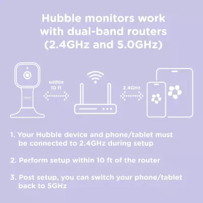 Nursery Pal Dual Vision Cam
