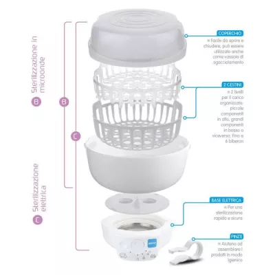 6 IN 1 ELECTRIC STERILIZER MAM KIT