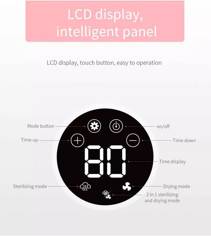 Cm bear Baby Bottle Warmer Steam Sterilizer 4 in 1