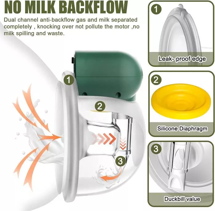 Wearable Breast Pump - Single