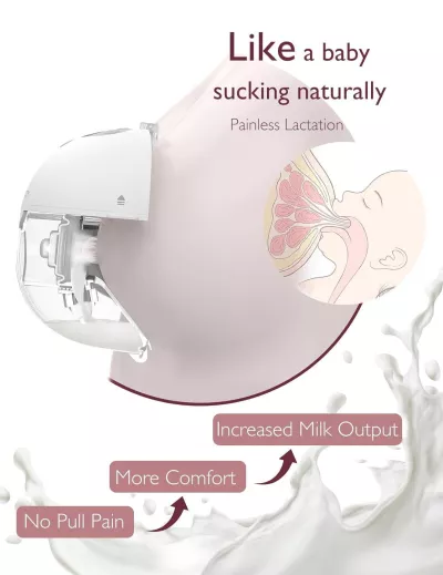 Momcozy Breast Pump Hands Free M5