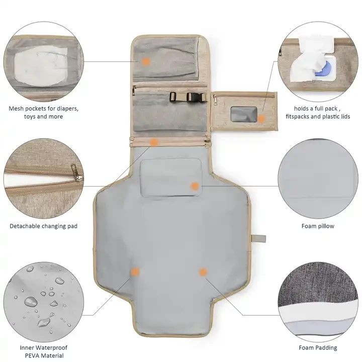Portable Waterproof Diaper Changing Pad And Bag