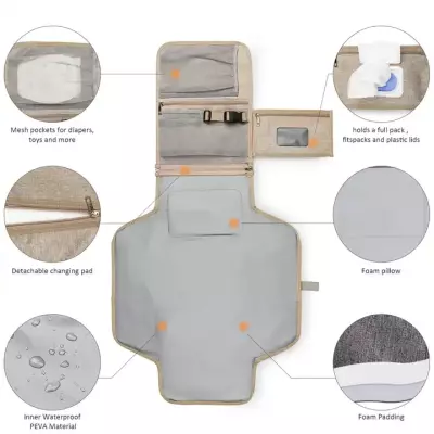 Portable Waterproof Diaper Changing Pad And Bag