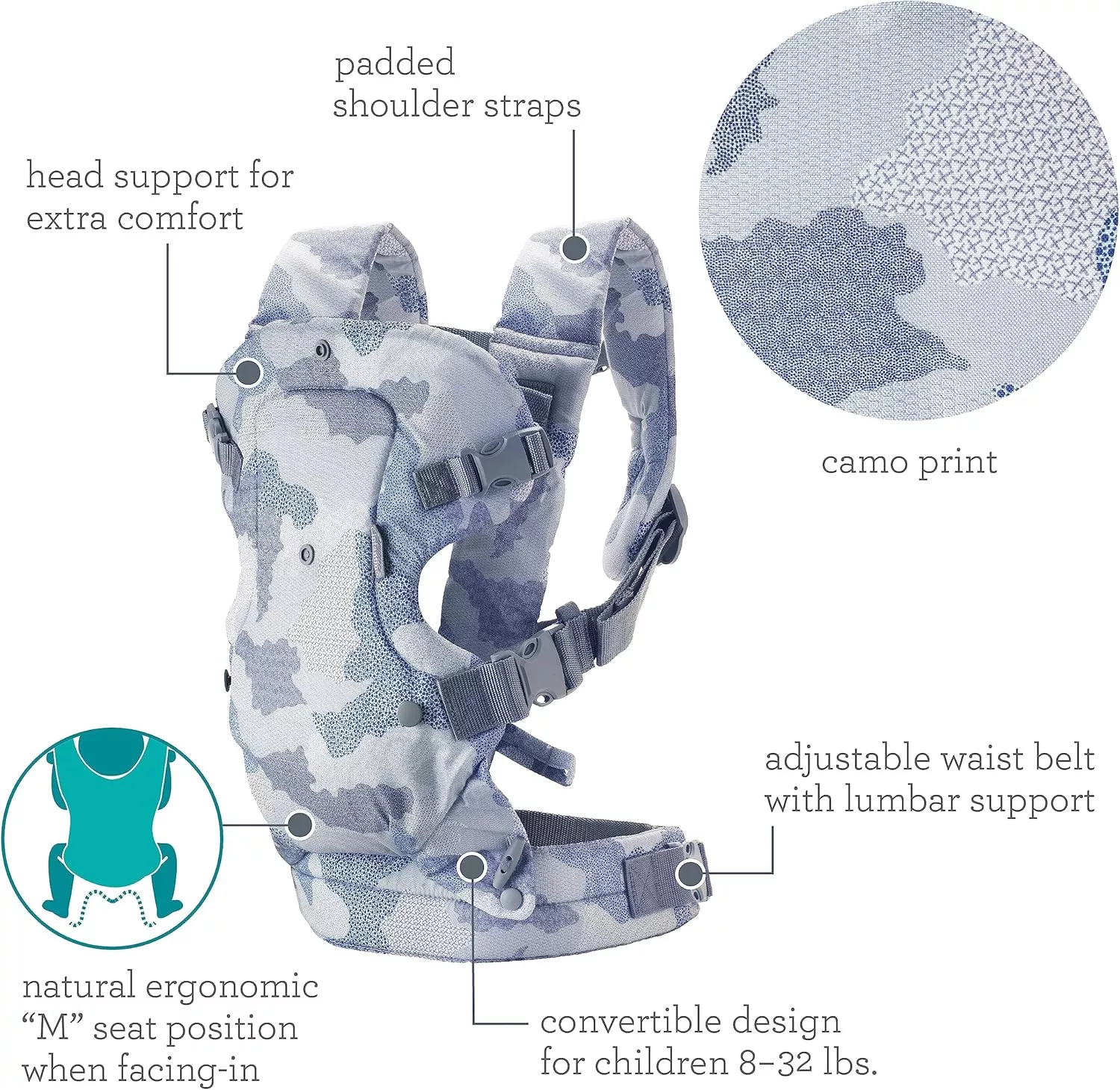 Infantino Flip Advanced 4-in-1 Carrier - Camo