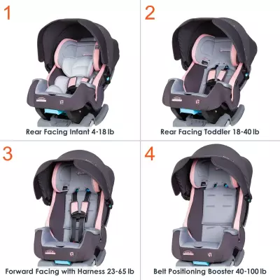 Cover Me™ 4-in-1 Convertible Car Seat