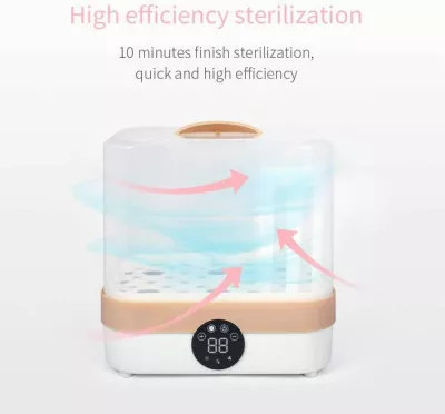 Cm bear Baby Bottle Warmer Steam Sterilizer 4 in 1