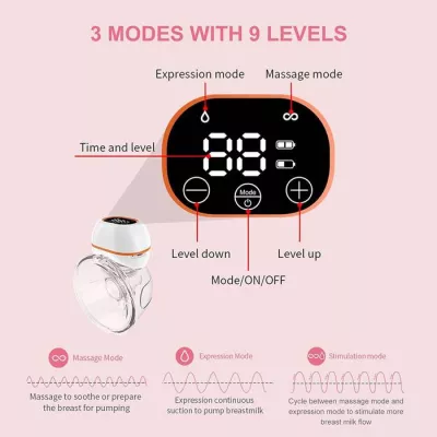 Cm Bear Wearable Breast Pump