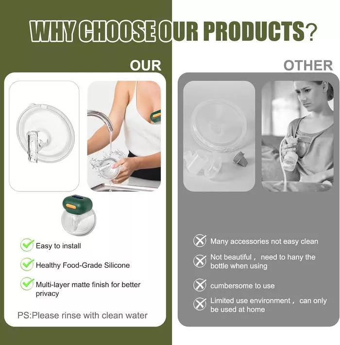 Wearable Breast Pump - Single