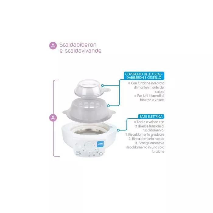 6 IN 1 ELECTRIC STERILIZER MAM KIT