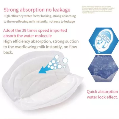 Cm Bear Breast Pads