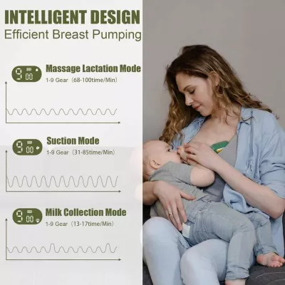 Wearable Breast Pump - Single