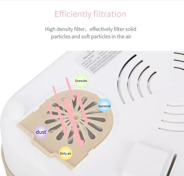 Cm bear Baby Bottle Warmer Steam Sterilizer 4 in 1