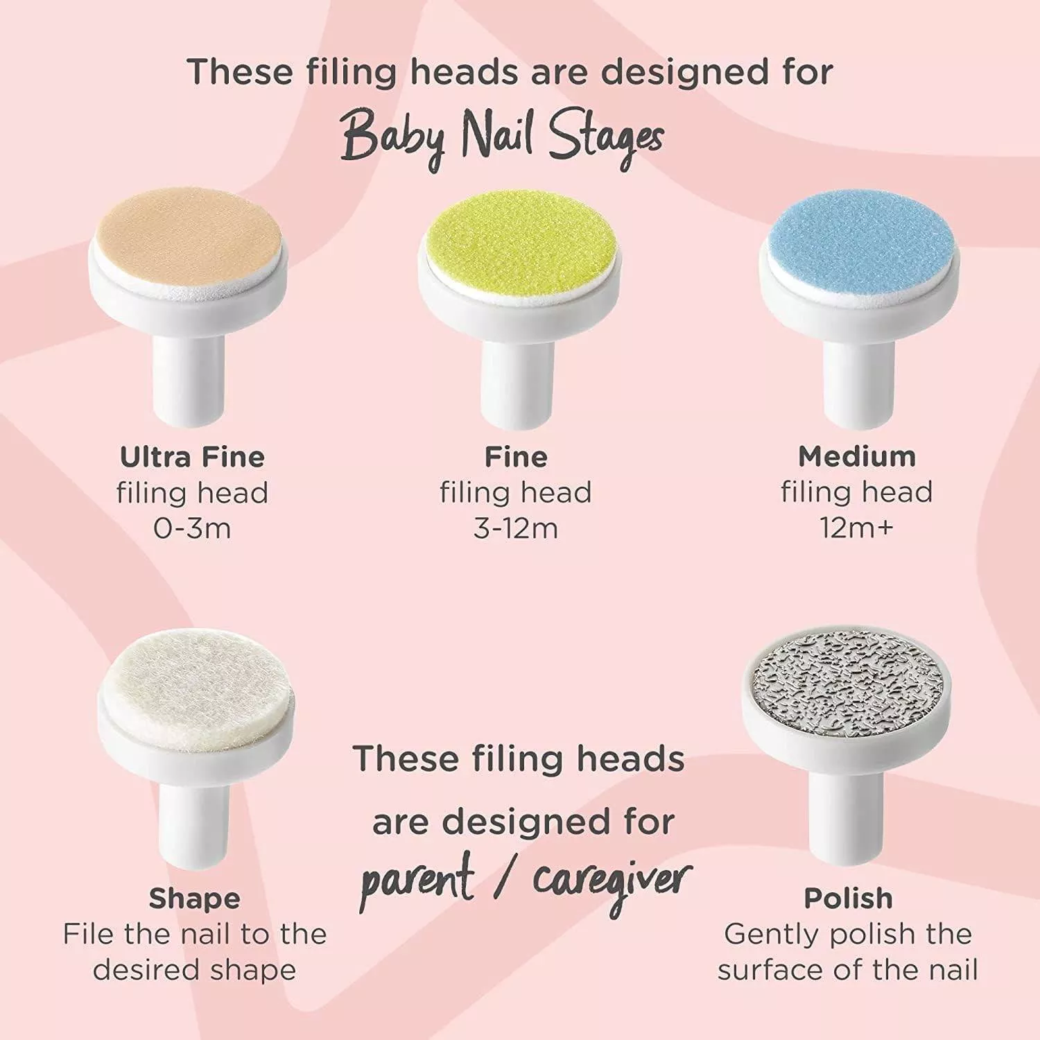 Tommee Tippee Electric Baby Nail File Trimmer, Battery-Powered