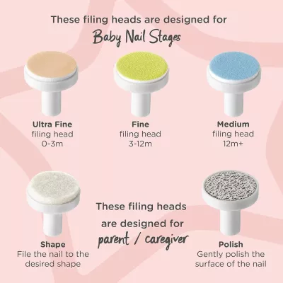 Tommee Tippee Electric Baby Nail File Trimmer, Battery-Powered