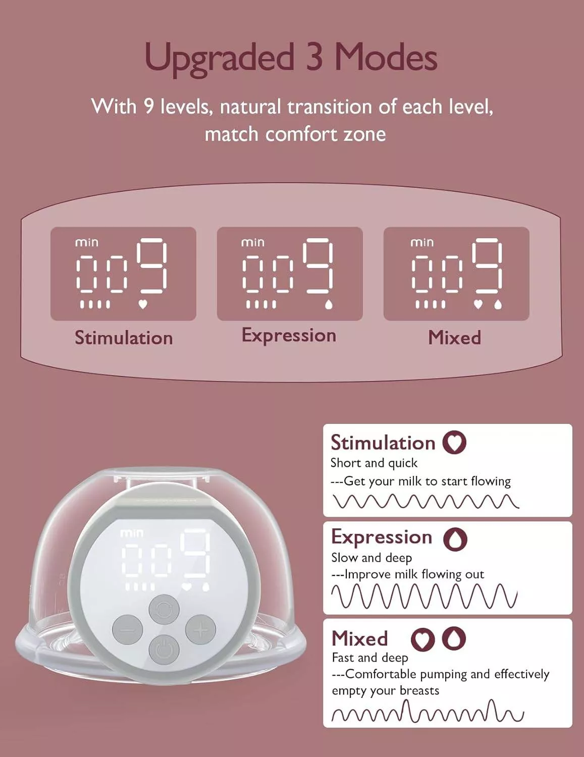 Momcozy S12 Pro Hands-Free Breast Pump