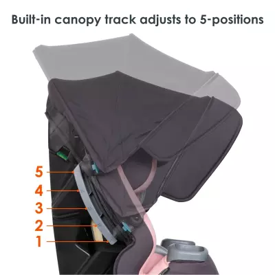 Cover Me™ 4-in-1 Convertible Car Seat