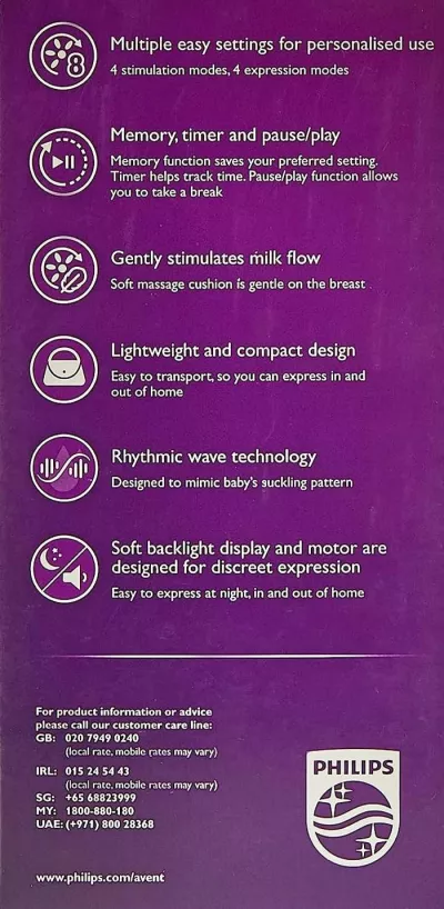 Avent Single Electric Breast Pump