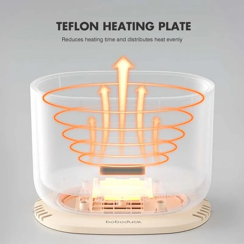 Boboduck Baby Bottle Sterilizer & Warmer