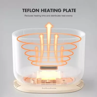 Boboduck Baby Bottle Sterilizer & Warmer