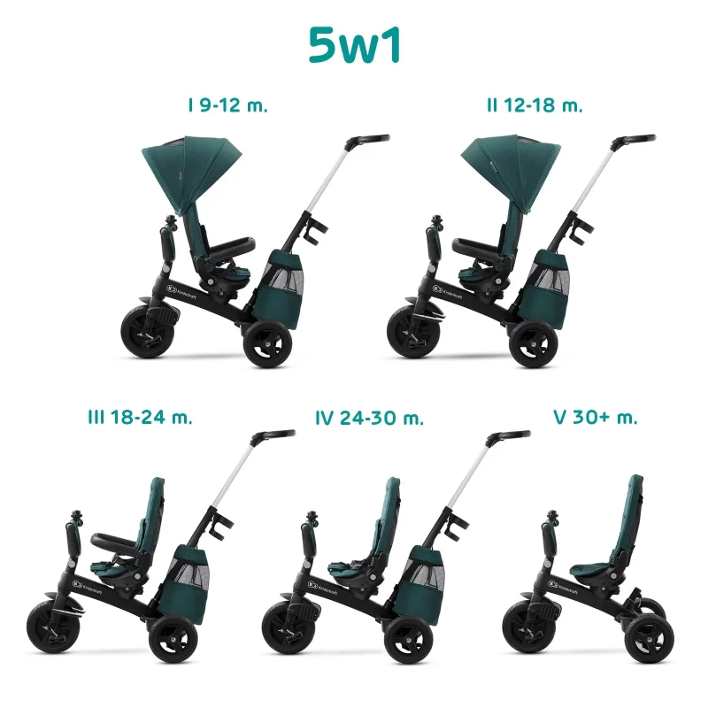 Kinderkraft Easytwist Tricycle