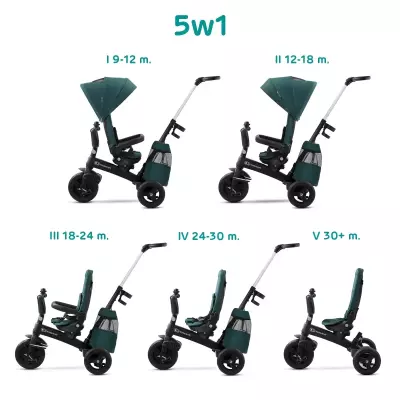 Kinderkraft Easytwist Tricycle